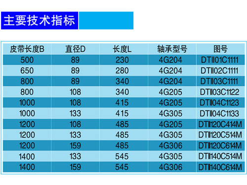 摩擦上調心托輥-技術.jpg