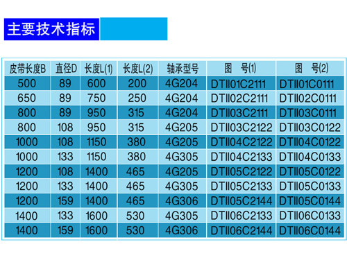 普通平下托輥-技術.jpg