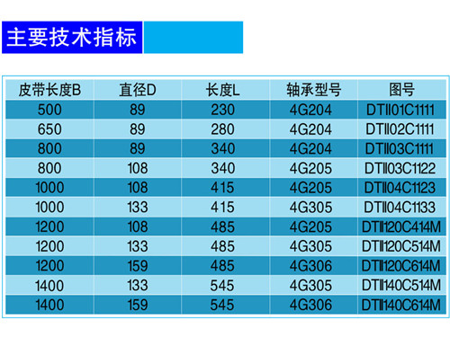 強制糾偏托輥組-技術.jpg